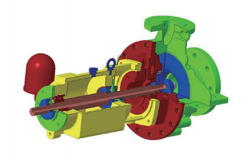 Structure of OH1/OH2 chemical process pump